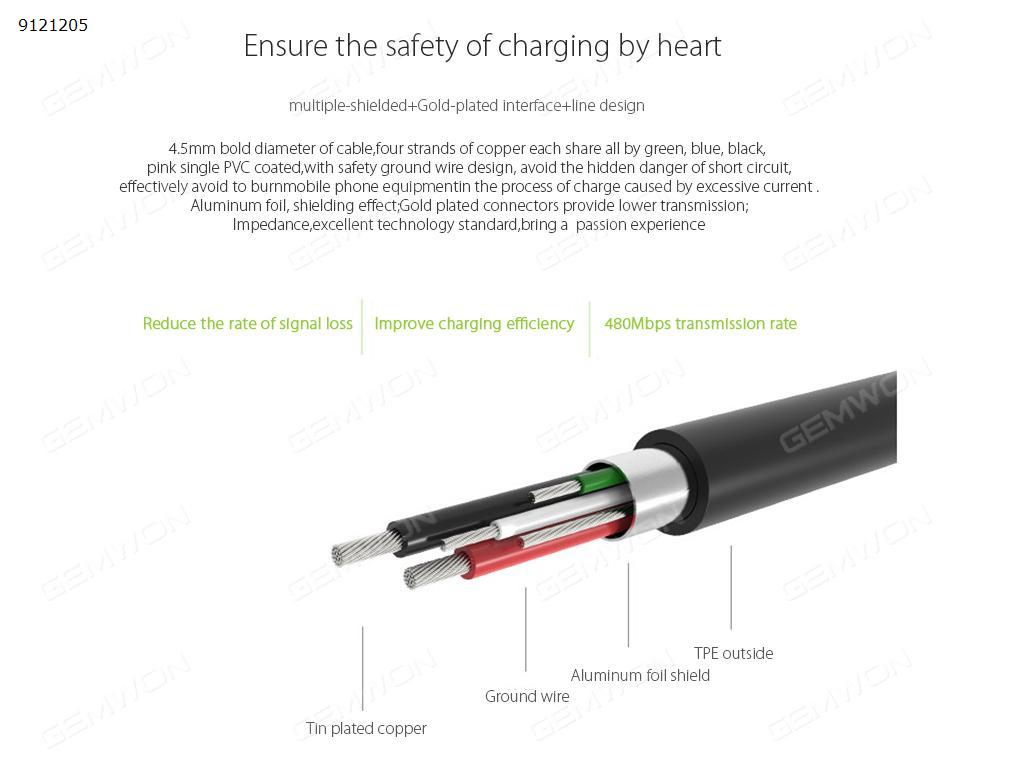 GEMWON EU Wall Charger + USB Data Cable For Android cable type Micro USB Charger & Data Cable GEMWON