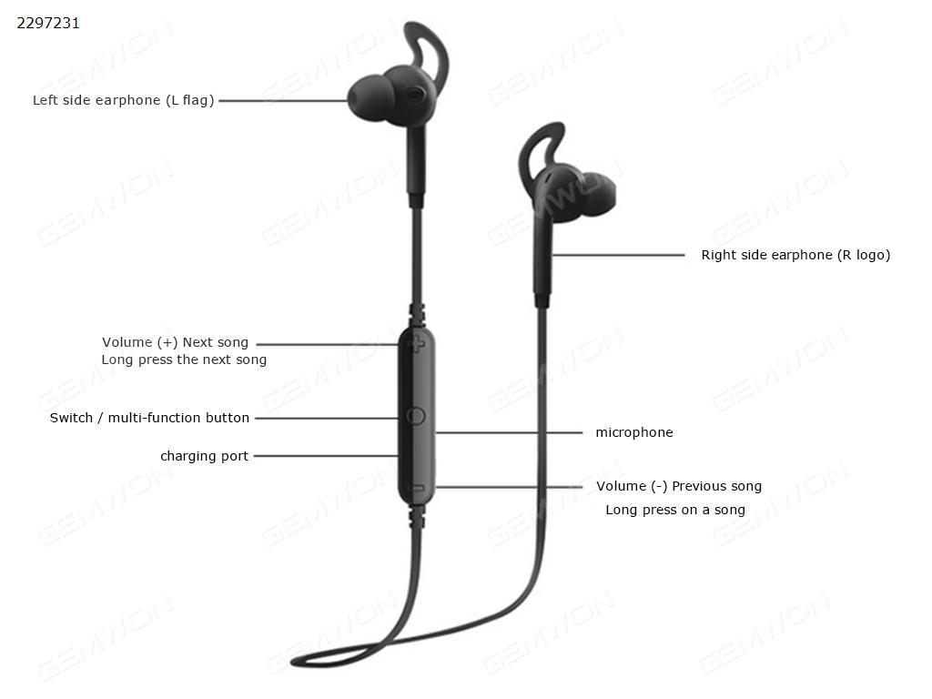 Wireless bluetooth headset movement，Bluetooth CSR4.1，5.1 channel surround stereo,Intelligent noise reduction high version CVC6.0，Stereo high quality listening to music, shock bass.（Color remark：black，white） Headset A610BL