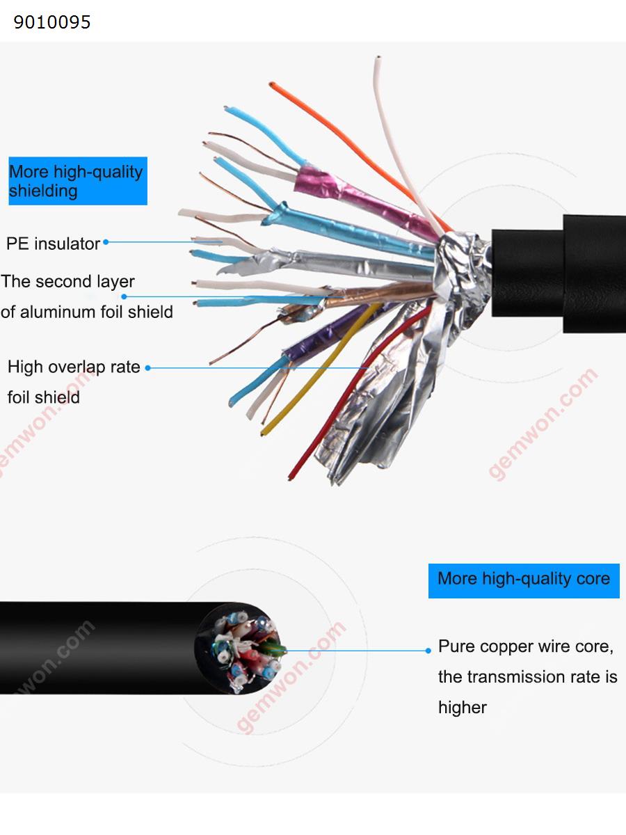 HDMI HDMI new 2.0 version of the metal HDMI cable,2M , Black Audio & Video Converter HDMI-HDMI