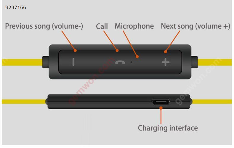 Bluetooth Sports Headphones, Ubit Sweatproof Wireless Bluetooth Headset V4.1 Stereo Earphone Microphone In-Ear Noise Canceling Headphone (Black) Headset 56S