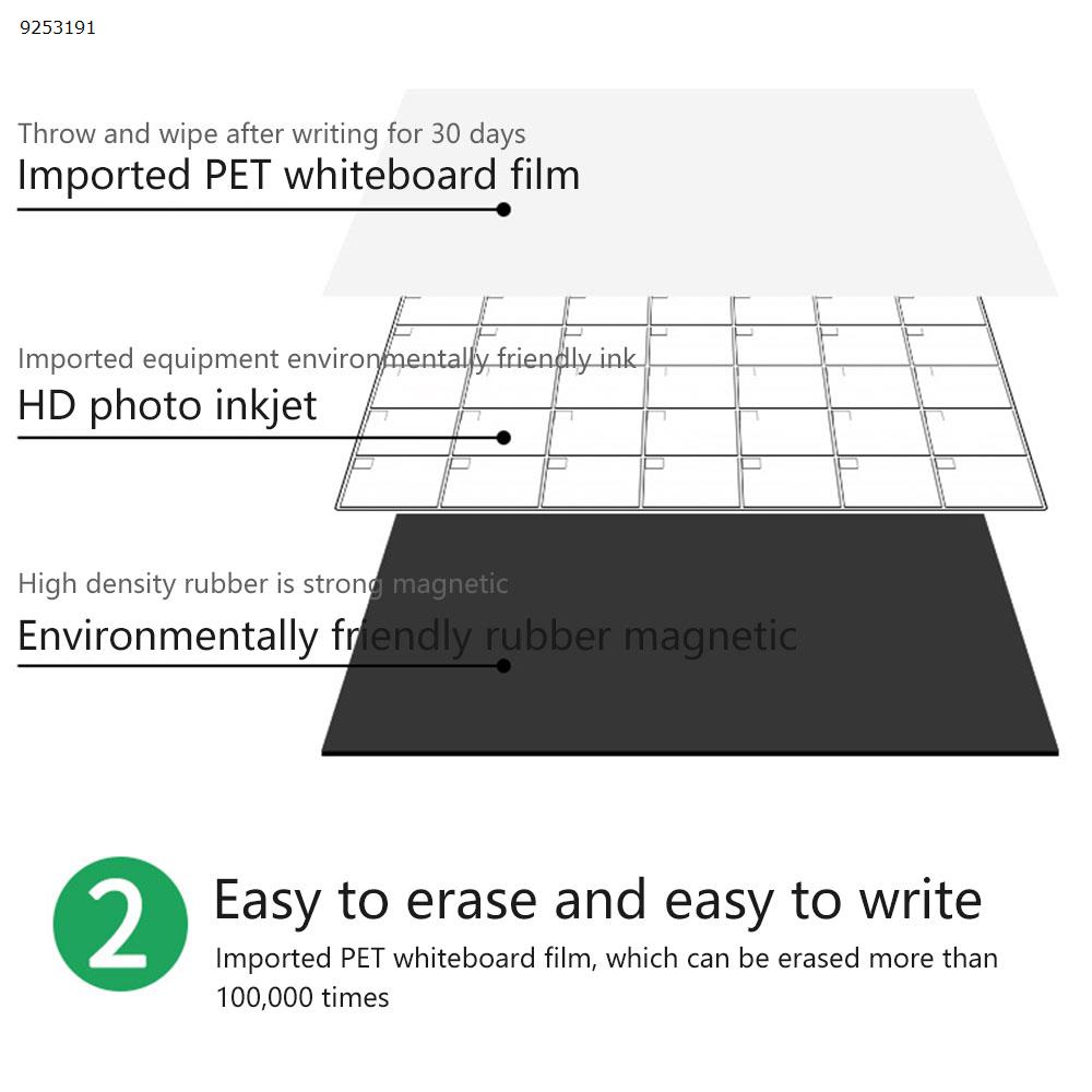 Rewritable Monthly Schedule Magnetic Calendar Sticker Removable Refrigerator Sticker Message Board Soft Whiteboard,Green Office Products N/A