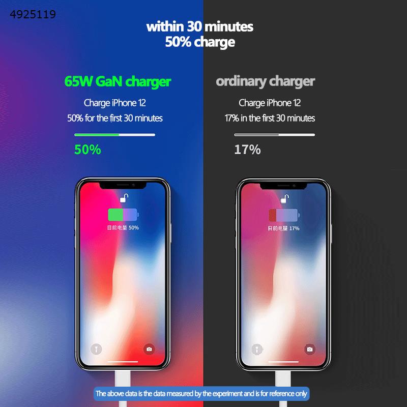 66W GaN 2C+1A Gallium Nitride Charger Supports iPhone 13 Mobile Phones and Tablets Simultaneously Fast Charge Black Charger & Data Cable 66W 2C+1A