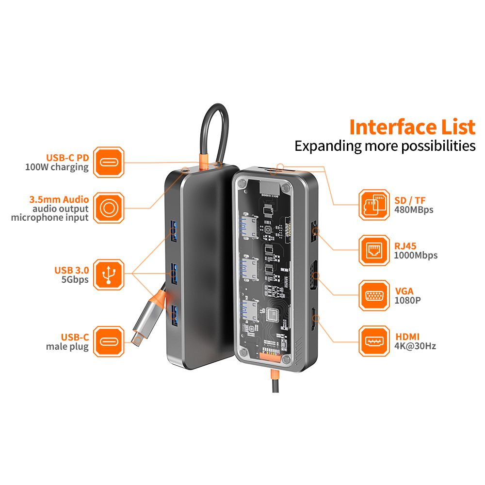 usb c hub 10 in 1 docking station Type-C to PD HD-MI USB3.0*3 SD TF ethernet RJ45 1000M VGA AUDIO3.5mm audio  SW10V Pro