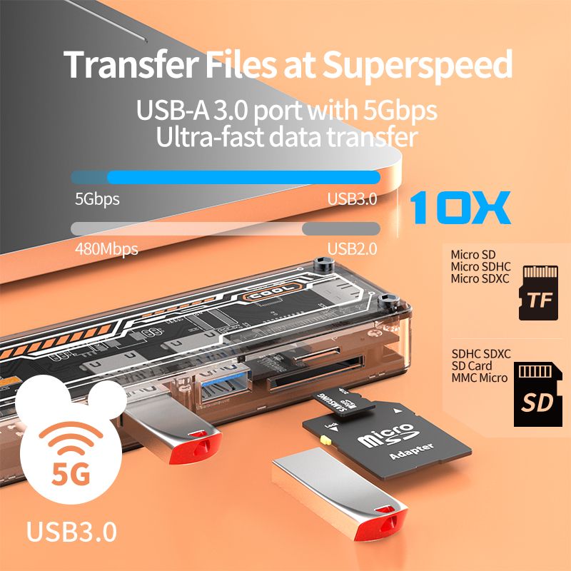 usb c hub 6 in 1 Type-C to USB3.0 USB2.0 HD-MI USB-C PD3.0 Data2.0 SD TF hub docking station for macbook  SW6H