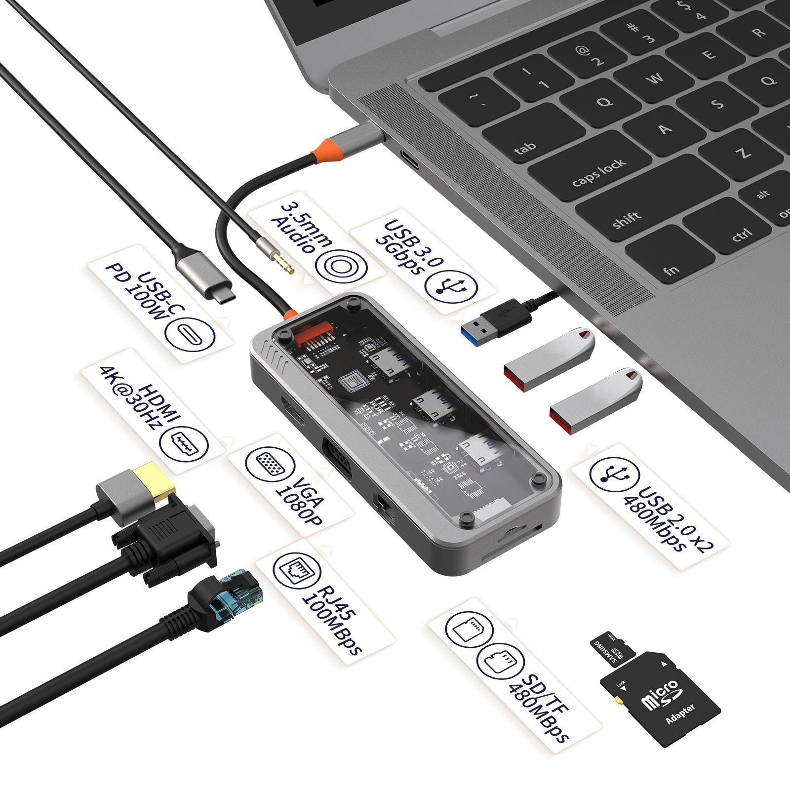 usb c hub 10 in 1 Type-C to PD HD-MI USB3.0 USB2.0*2 SD TF RJ45 VGA AUDIO3.5mm audio  SW10V