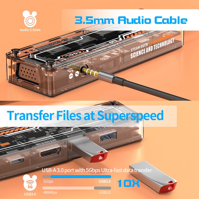 6 in 1 usb c hub Type-C to USB3.0 USB2.0 HD-MI VGA USB-C PD3.0 Data2.0 3.5mm Audio hub docking station for macbook  SW6V