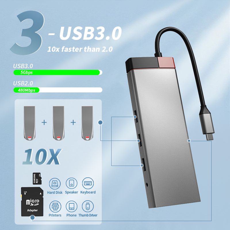 usb c hub 12 in 1 hub Type C USB3.0*3 SD TF RJ45 1000M HD-MI*2 VGA AUDIO3.5mm PD 100W+USB-C Data2.0  BS12A