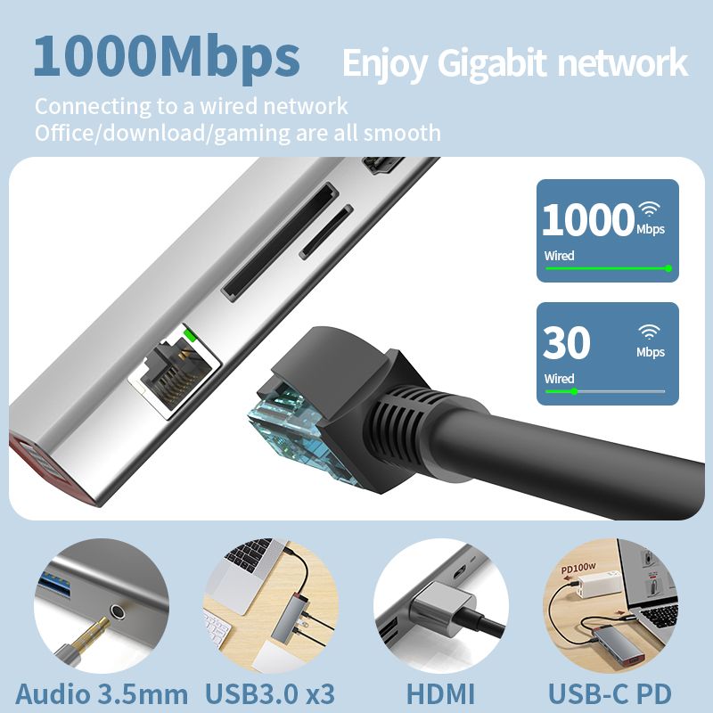 usb c hub 12 in 1 hub Type C USB3.0*3 SD TF RJ45 1000M HD-MI*2 VGA AUDIO3.5mm PD 100W+USB-C Data2.0  BS12A