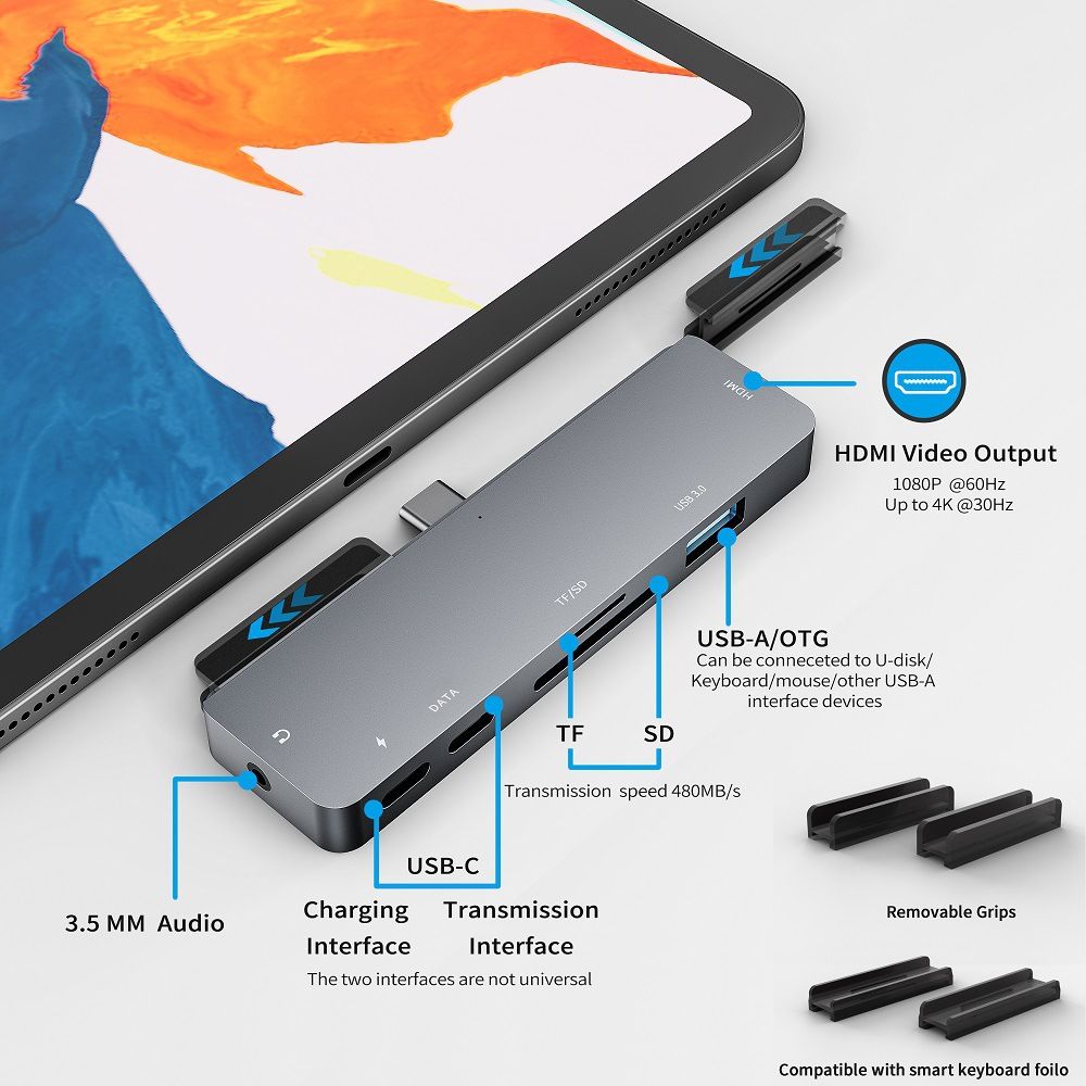 Compatible with ipad pro USB3.1 multi-function docking dock Type-C to HDMI 7-in-1 HUB  JL-300A