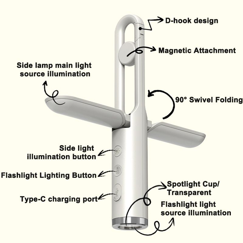 [Black] Outdoor light Camping lighting Tent lamp led multi-function flashlight camping atmosphere light 3W 1200mha three-speed lighting +SOS signal type-c charging  DH01