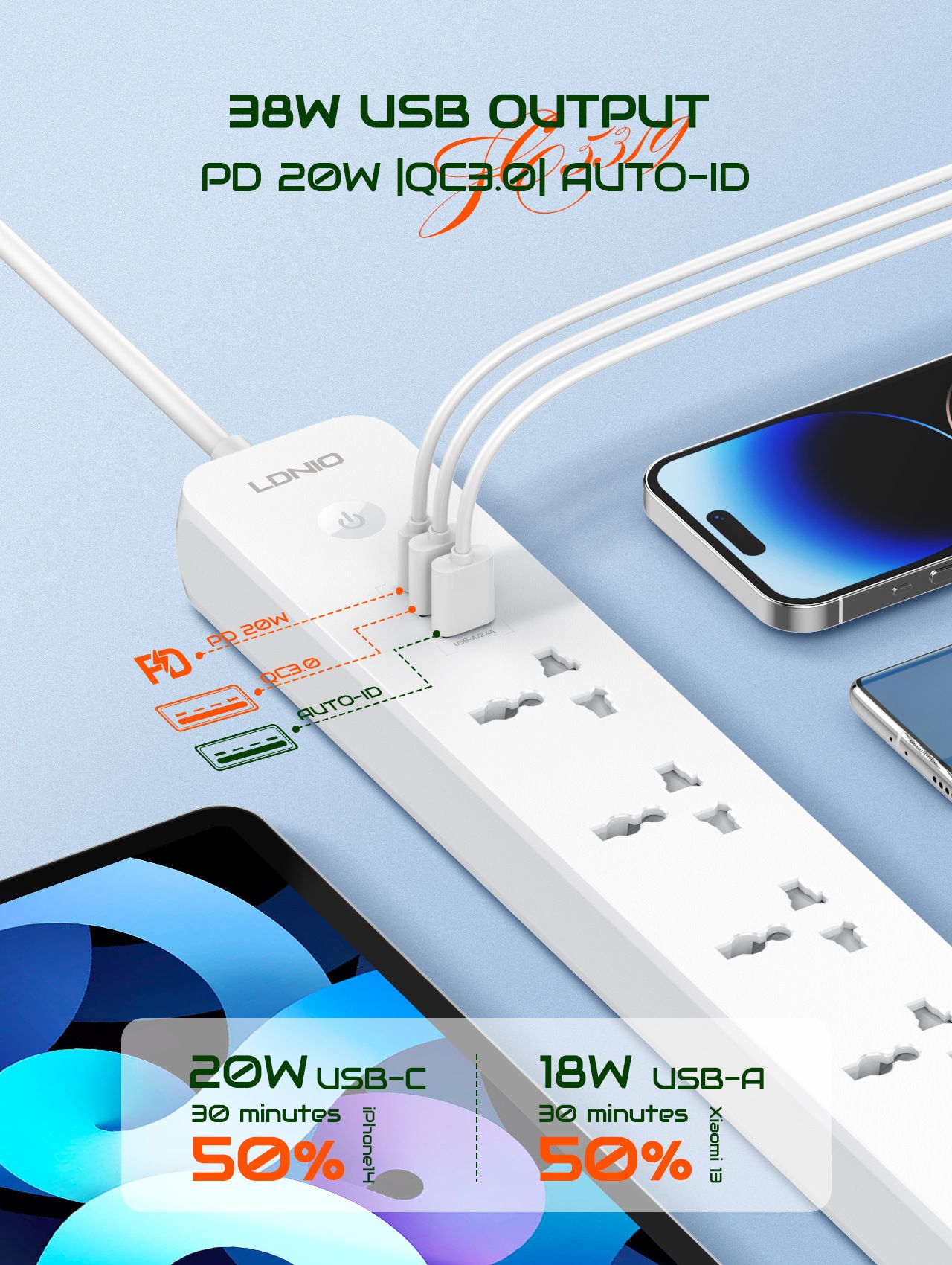 Universal jack panel USB perforated PD Quick-charge jack board US/EU/UK slot 53mm pitch 38W Maximum output 1*TYPE-C PD3.0/20W 1*USB-A/QC3.0/18W 1*USB-A/2.4A European standard  SC5319