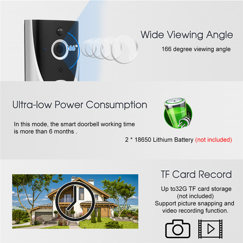 Doodle smart doorbell HD WiFi wireless 1080P visual doorbell remote cloud storage video two-way intercom Low power consumption  DDV-110