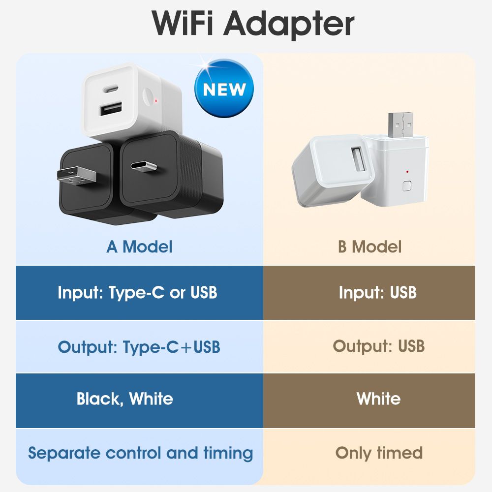 [C to USB+C white] TUYA app Wireless wifi smart power adapter conversion charging head USB+TYPE-C intelligent remote control switch  USB+C