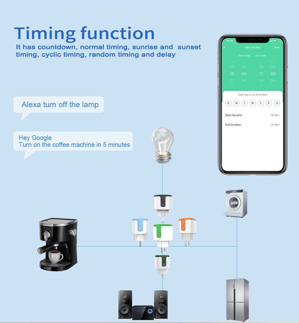 TUYA app WiF Smart socket European plug APP remote control intelligent timing switch voice control 20A