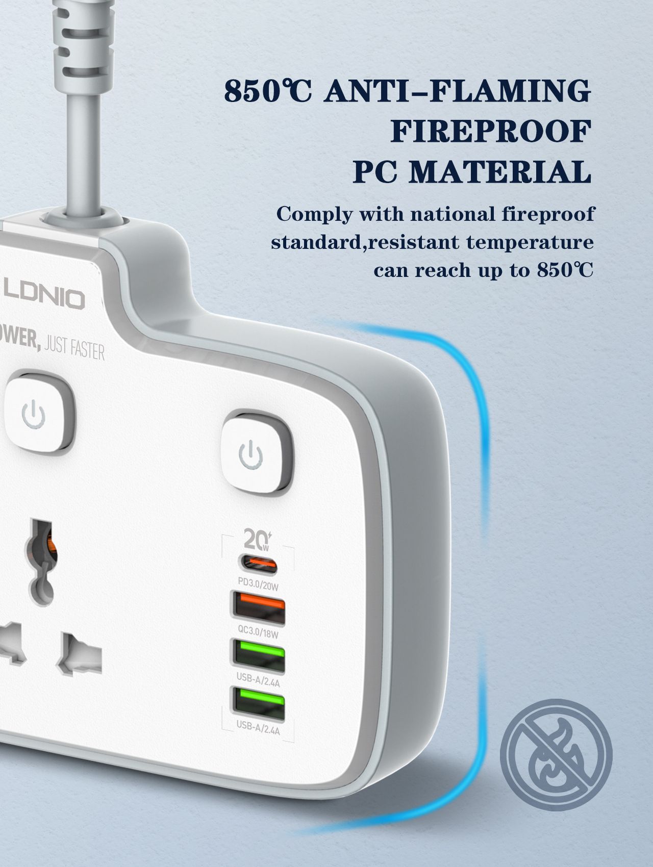 Multi-functional fast charging universal socket AC100-250 2500W 0.2m short cable board TYPE-C PD3.0/20W USB-A/PD3.0/18W USB-A/2.4A European regulations  SC2413