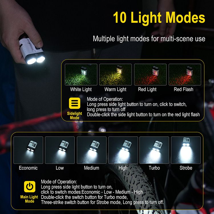 High light 1600LM flashlight Multi-functional strong light magnetic working light can be rotated holding flashlight type-c charging portable lanyside  U6
