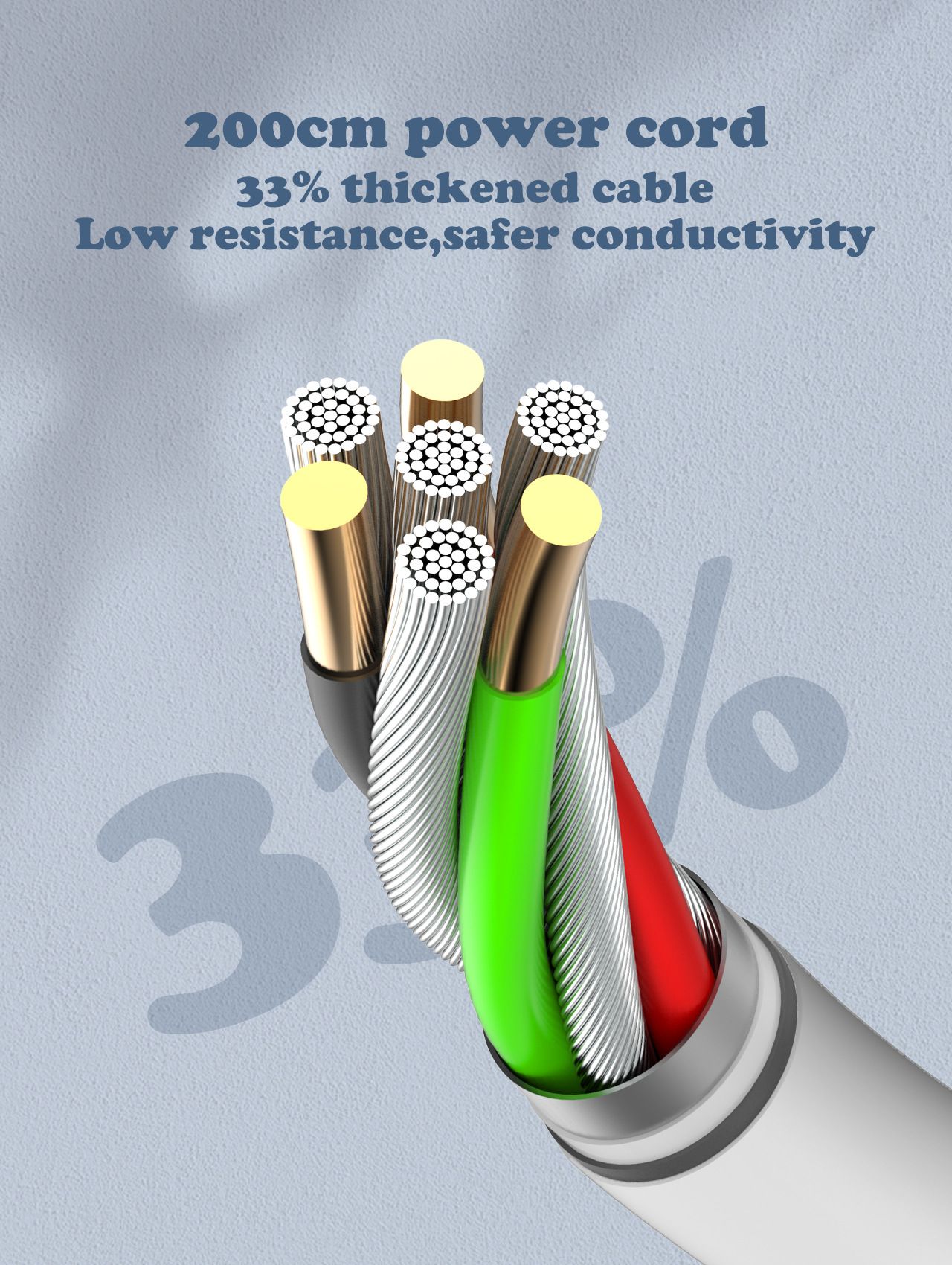 5-bit international universal jack 4* USB Fast charging strip Universal universal jack European Standard, American Standard, British Standard plug-in board Cable tray with 2 m long cable 1*TYPE-C PD3.0/20W 1*USB-A/PD3.0/18W 2*USB-A European standard  SC5415