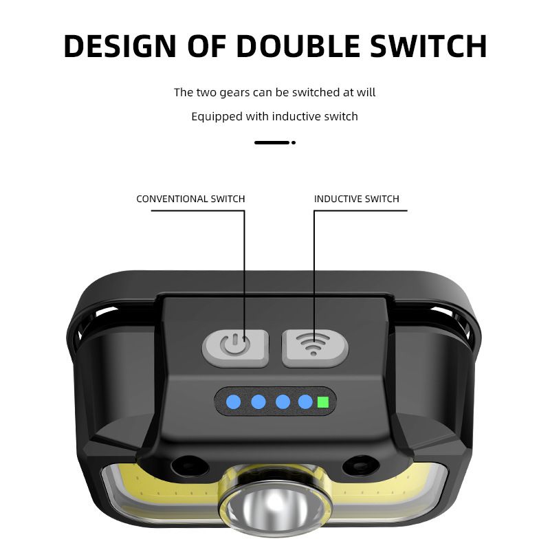 LED high-power outdoor running sensor headlight Type-c charging strong light COB portable fishing light  GY25