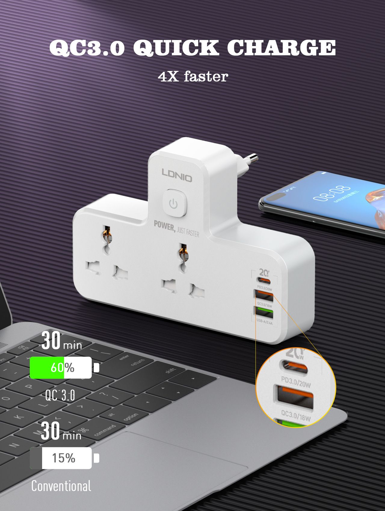 USB wireless strip power socket with light multi-function converter Mobile tablet fast charge LED night light 850° Safety and flame retardant 1*TYPE-C PD3.0/20W 1*USB-A/QC3.0/18W 1*USB-A/2.4A European standard  SC2311