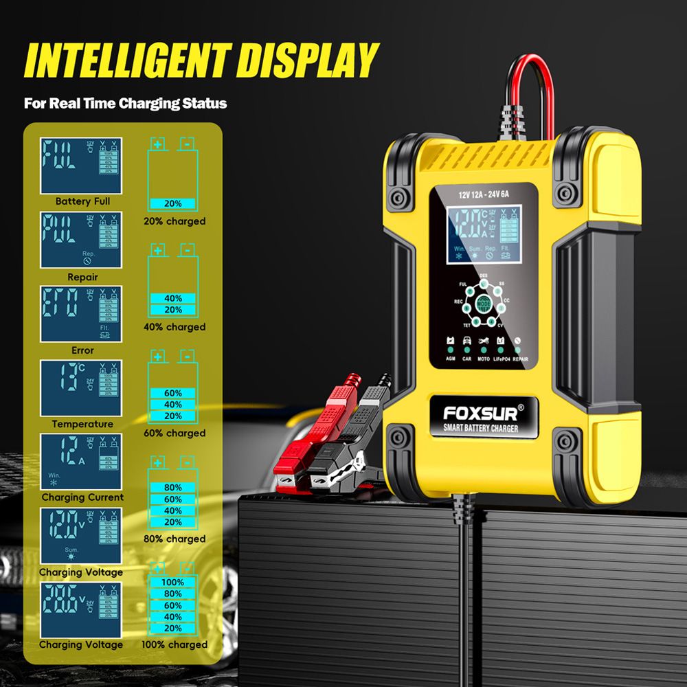 12V, 24V, 12A 7-segment intelligent charger, lead-acid battery charger, running light indicator charger  FBC122412D-Y
