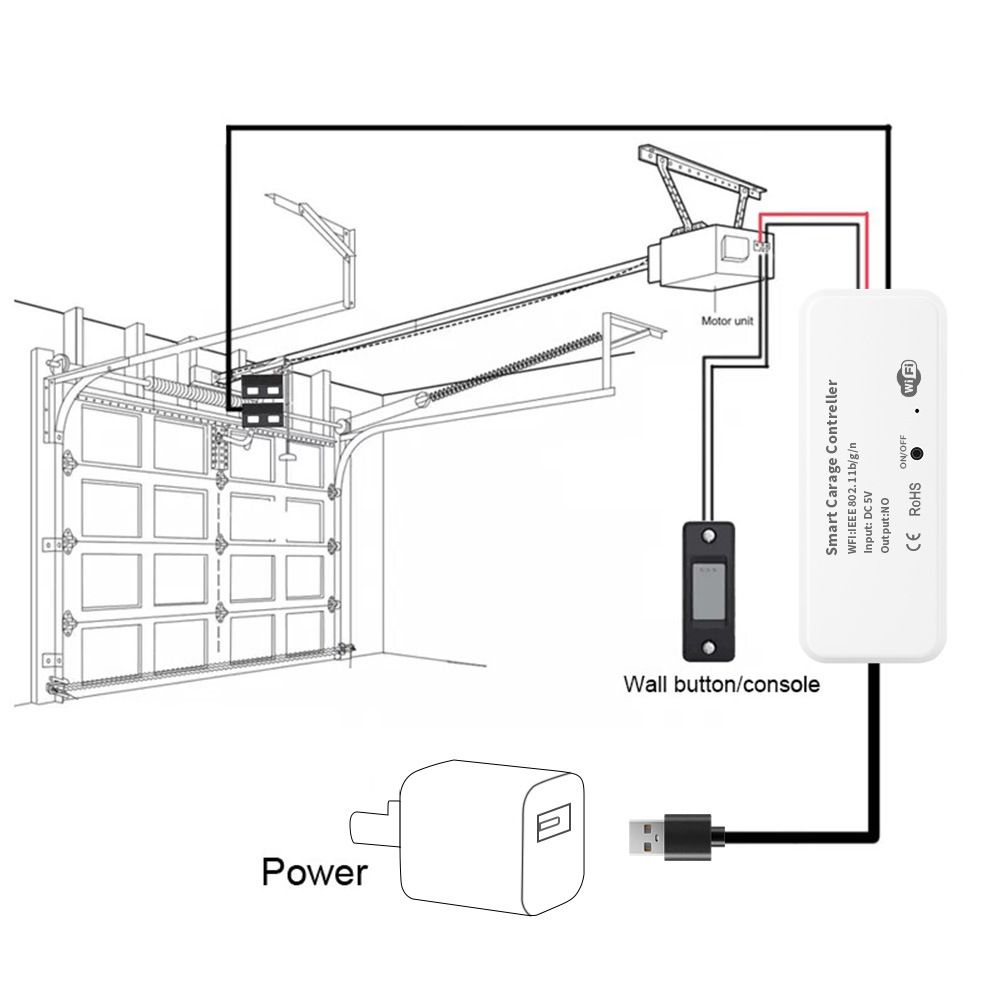 tuya WiFi Garage Door Controller Doodle Smart Home mobile Remote Garage Door Switch controller powered by USB  CKM05