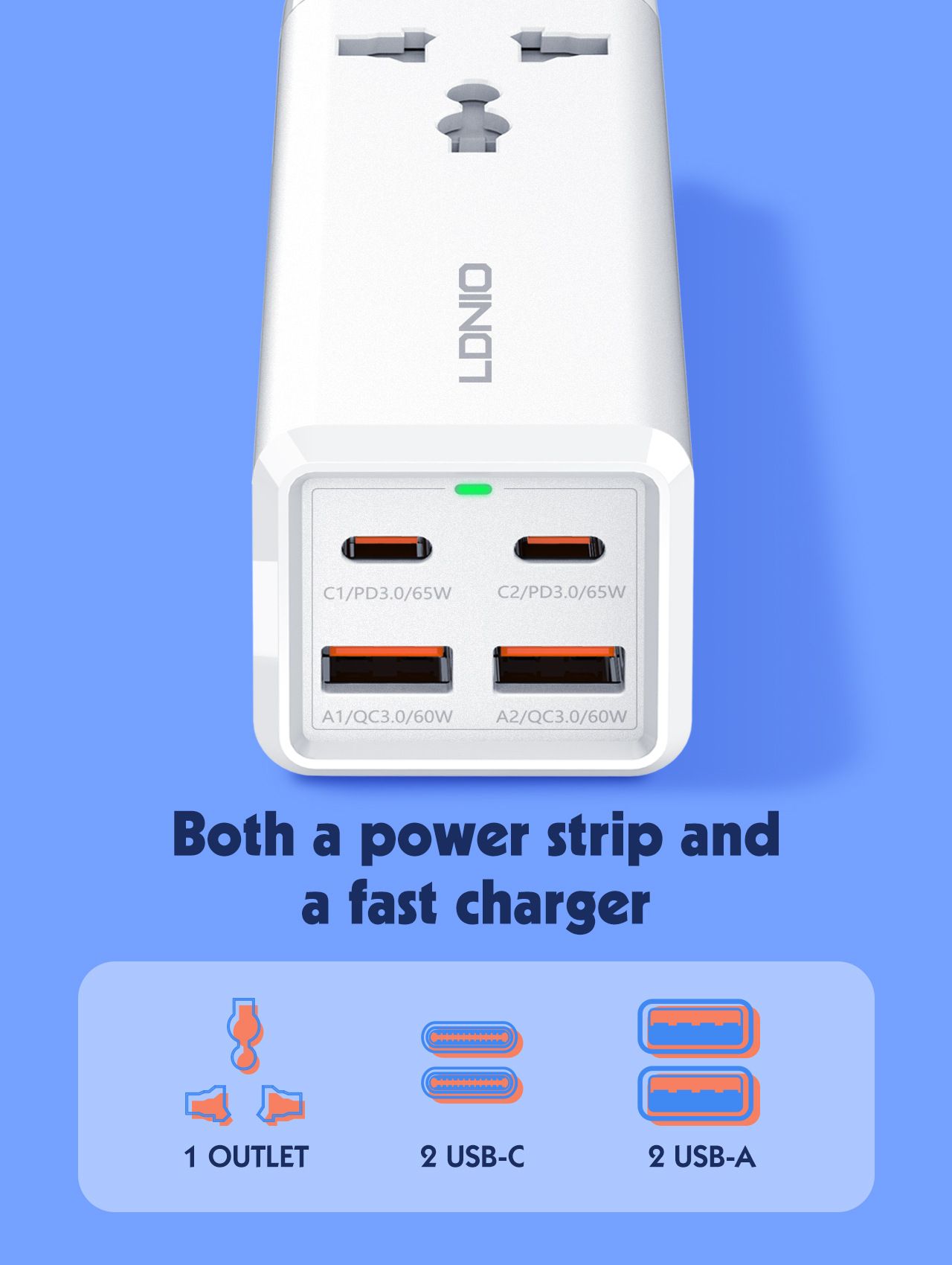 65W high power USB socket socket British regulation US regulation European regulation Home fast charging plugboard 2 meters extension cable 2500W 10A USB-C/PD3.0(65W MAX) USB-A/QC3.0(60W MAX) European regulation  SC1418