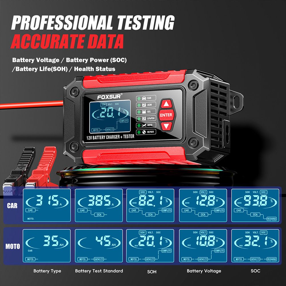 2-in-1 battery quality detector, battery analyzer, 12V car and motorcycle lead-acid lithium iron phosphate battery charger  FTC-1206