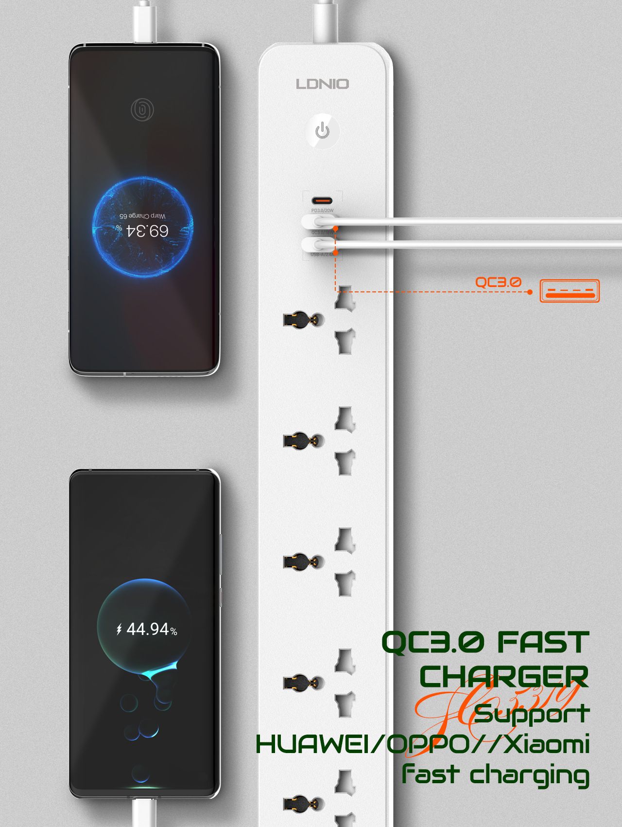 Universal jack panel USB perforated PD Quick-charge jack board US/EU/UK slot 53mm pitch 38W Maximum output 1*TYPE-C PD3.0/20W 1*USB-A/QC3.0/18W 1*USB-A/2.4A European standard  SC5319