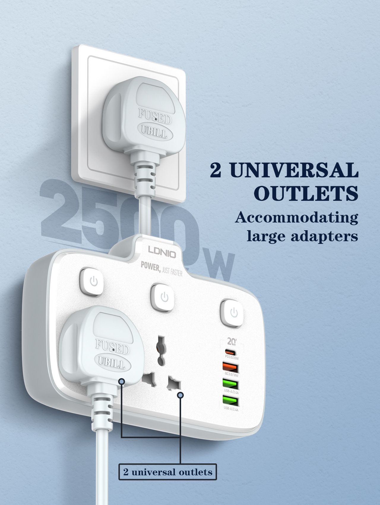 Multi-functional fast charging universal socket AC100-250 2500W 0.2m short cable board TYPE-C PD3.0/20W USB-A/PD3.0/18W USB-A/2.4A European regulations  SC2413