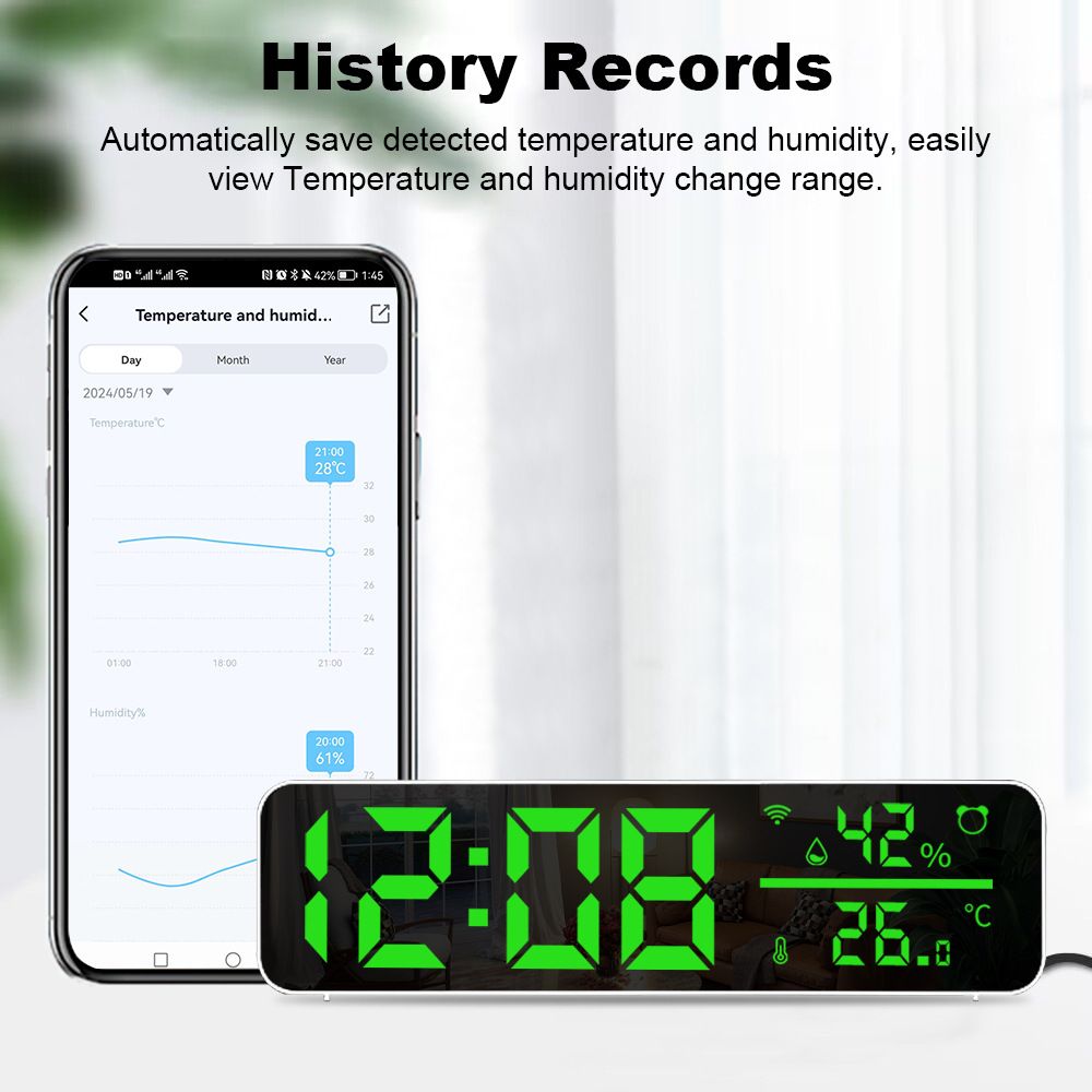 tuya app Temperature and humidity multi-function alarm clock Creative LED clock wifi thermometer Smart home temperature and humidity smart home control system  SZ01