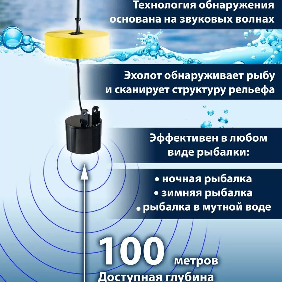 Portable Fish Finder, Water Depth & Temperature Fishfinder with Wired Sonar Sensor Transducer and LCD Display Fishing N/A