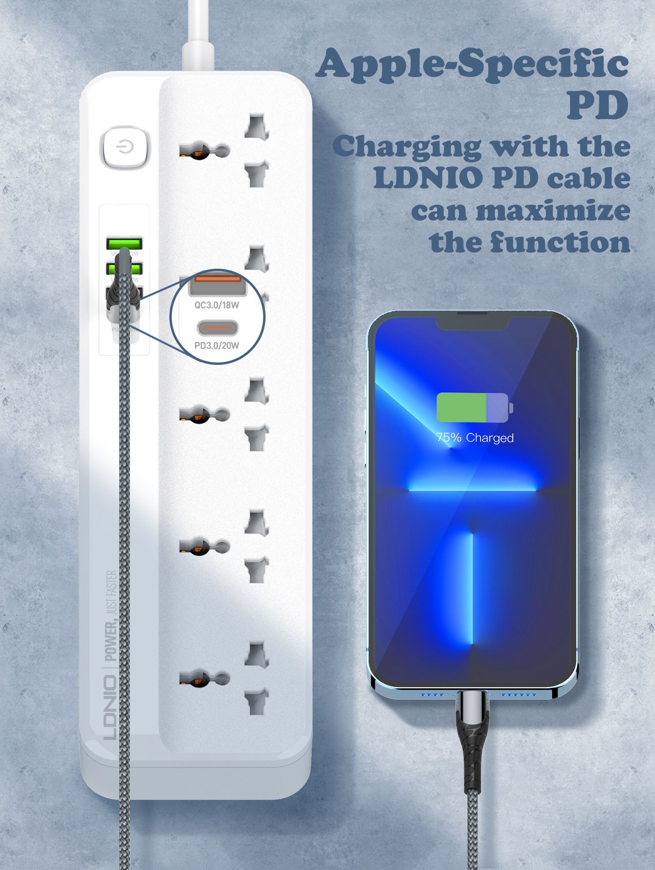 5-bit international universal jack 4* USB Fast charging strip Universal universal jack European Standard, American Standard, British Standard plug-in board Cable tray with 2 m long cable 1*TYPE-C PD3.0/20W 1*USB-A/PD3.0/18W 2*USB-A European standard  SC5415