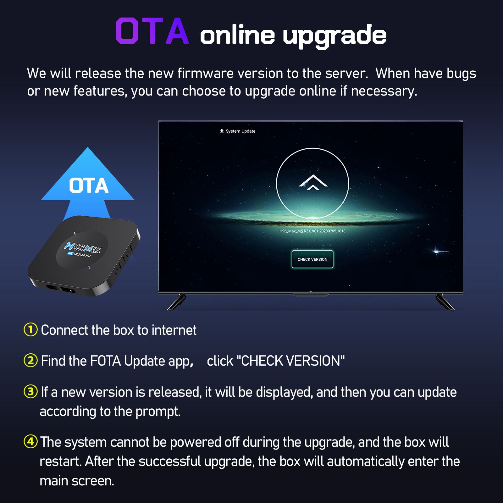 H96 Max M5 Android network set-top box Android 11 system Ultra-cost-effective RK3318 4k set-top box 1GB+8GB European regulations  H96 Max