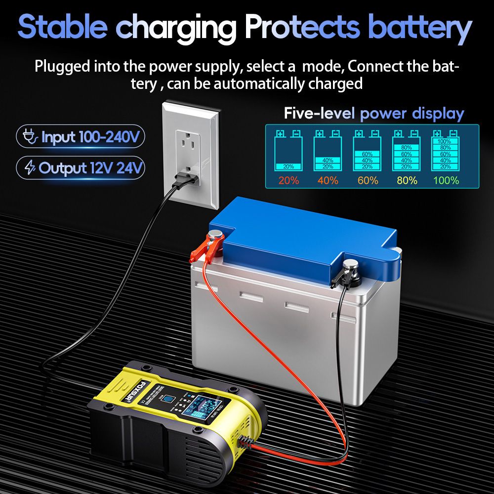 12.6V lithium battery, 12V 24V lead-acid battery, lithium iron phosphate charger, car and motorcycle battery charger  FBC122406D
