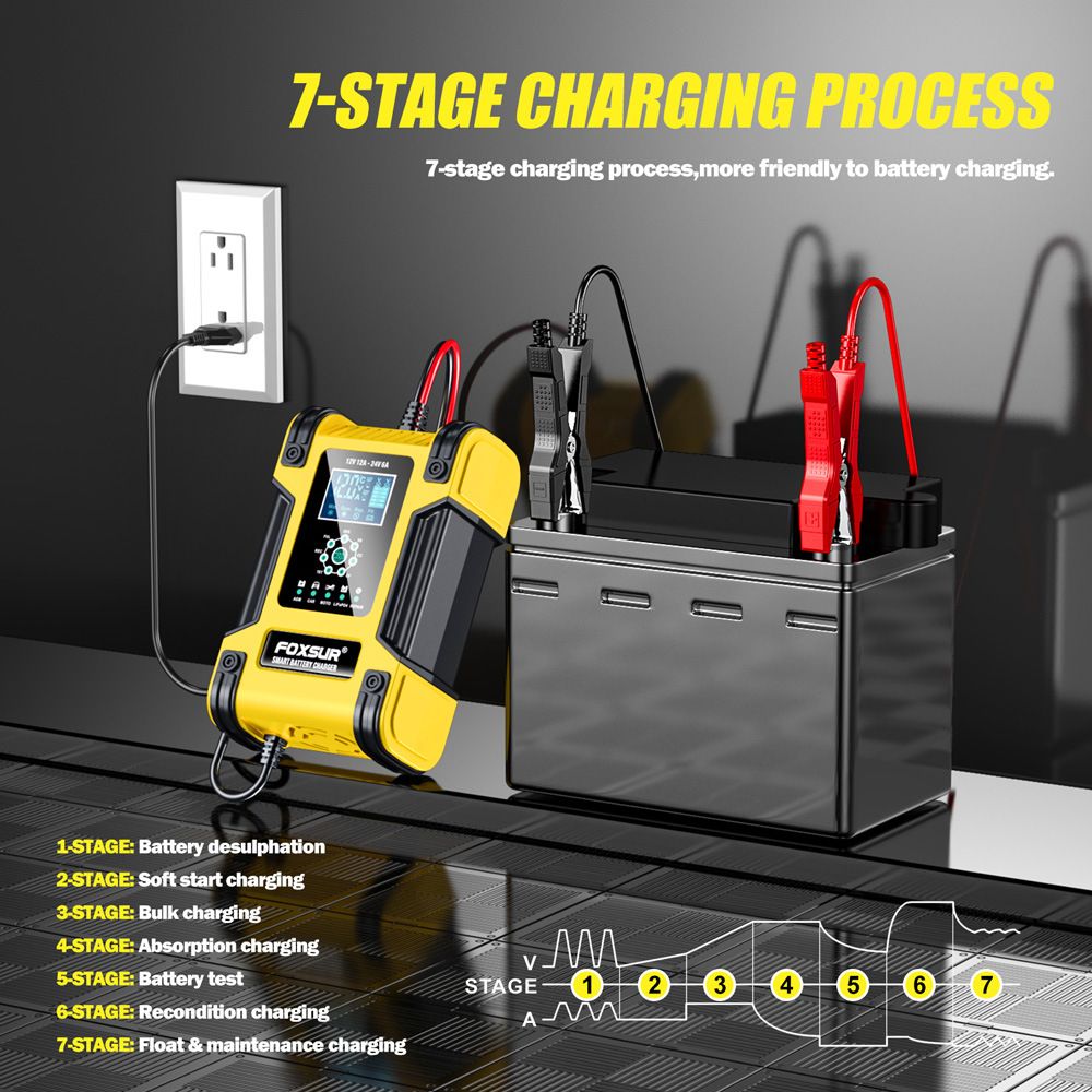 12V, 24V, 12A 7-segment intelligent charger, lead-acid battery charger, running light indicator charger  FBC122412D-Y