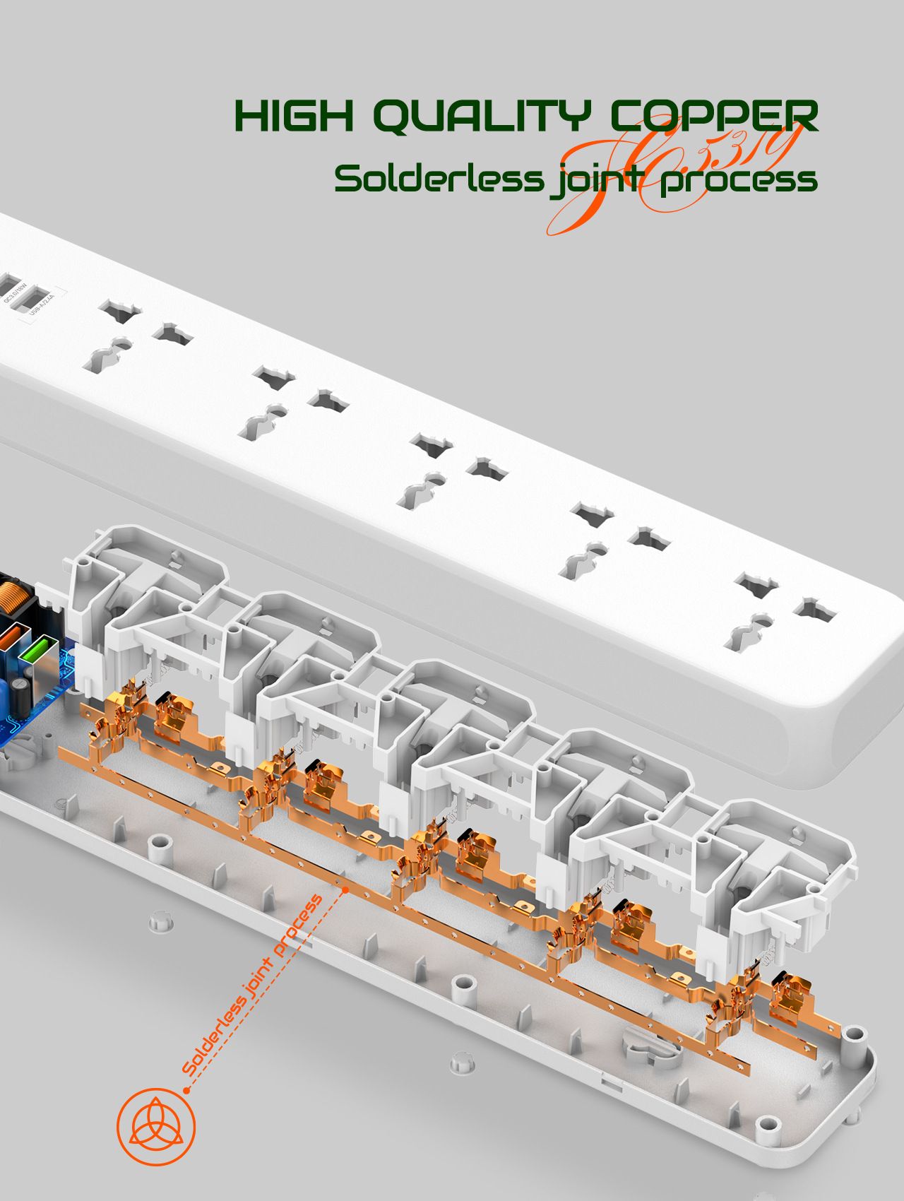 Universal jack panel USB perforated PD Quick-charge jack board US/EU/UK slot 53mm pitch 38W Maximum output 1*TYPE-C PD3.0/20W 1*USB-A/QC3.0/18W 1*USB-A/2.4A European standard  SC5319