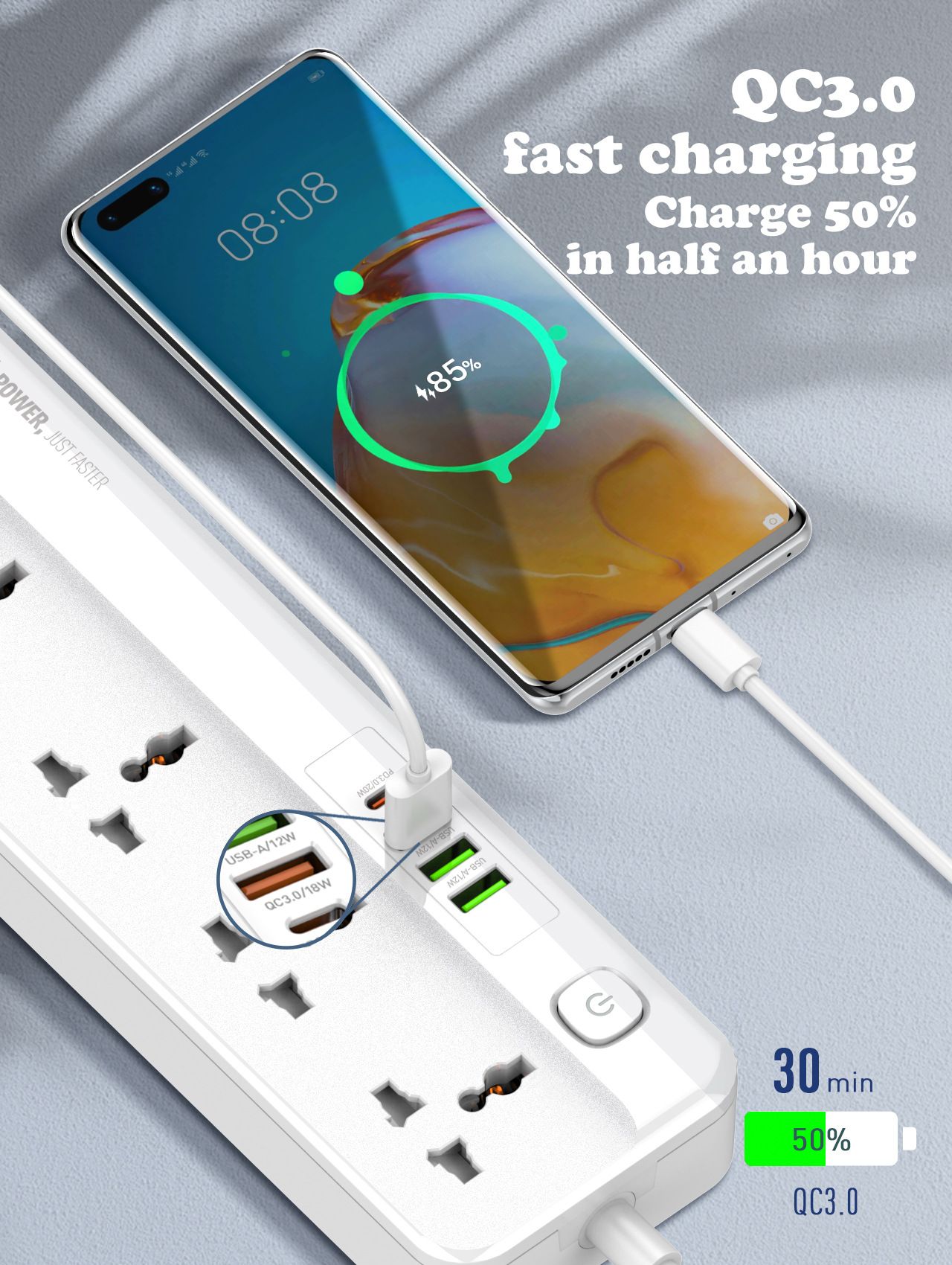 5-bit international universal jack 4* USB Fast charging strip Universal universal jack European Standard, American Standard, British Standard plug-in board Cable tray with 2 m long cable 1*TYPE-C PD3.0/20W 1*USB-A/PD3.0/18W 2*USB-A European standard  SC5415