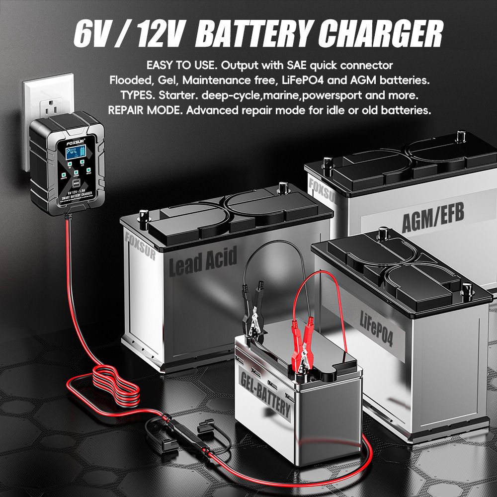 1.5A lawn mower motorcycle lead-acid battery charger 6V, 12V lithium iron phosphate fully automatic SAE plug charger  FBC061215D