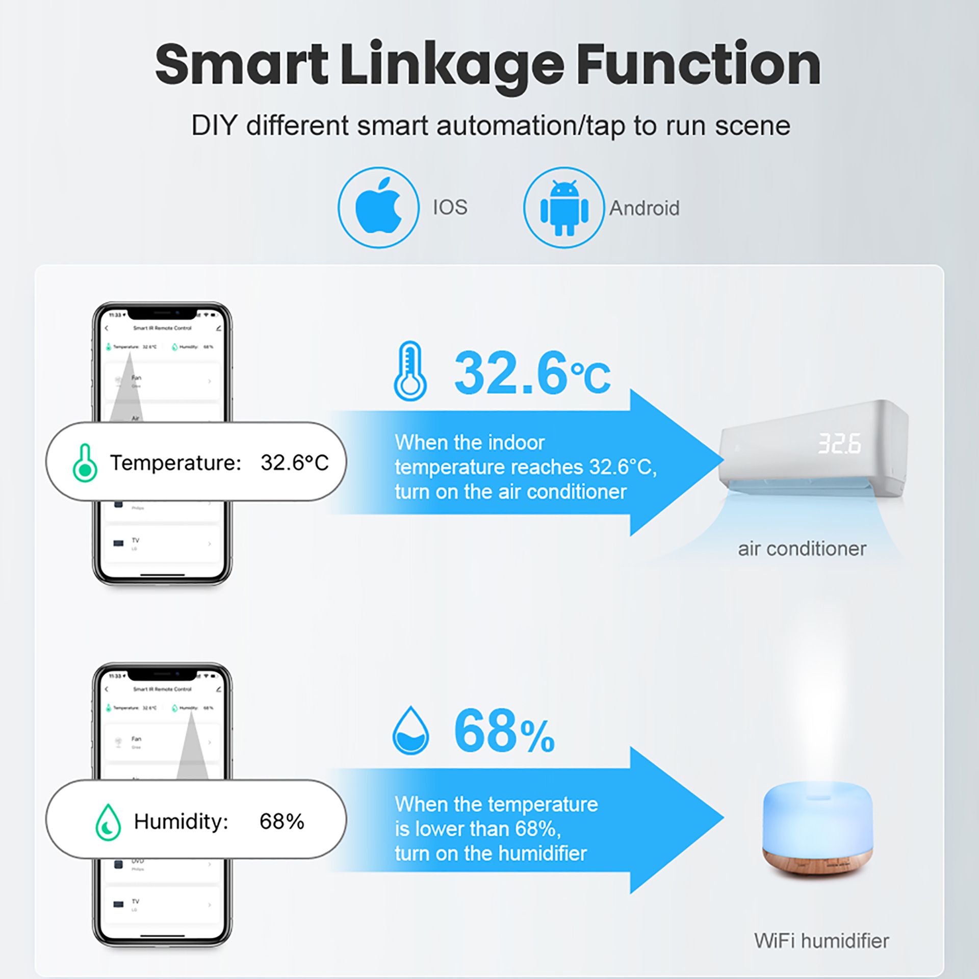 tuya APP WiFi Temperature and Humidity sensor Detector WIFI wireless temperature and humidity USB power supply real-time report  WL-TH03