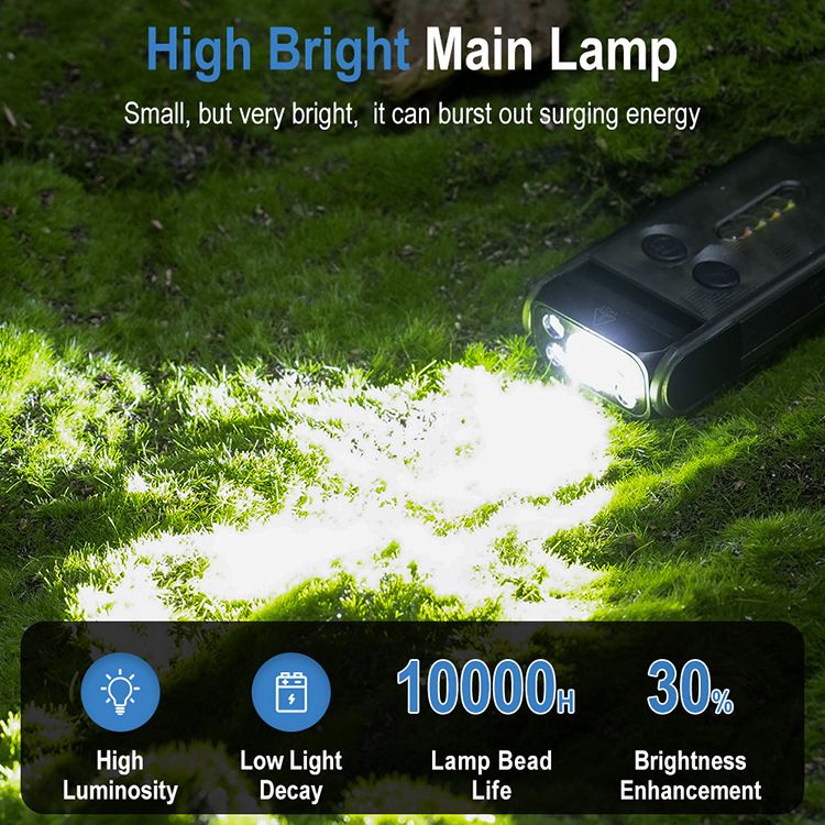 Power bank LED flashlight 180 degrees adjustable working light buzzer sound and light anti-wolf flashlight multi-functional portable light UV lamp type-c charging  V30