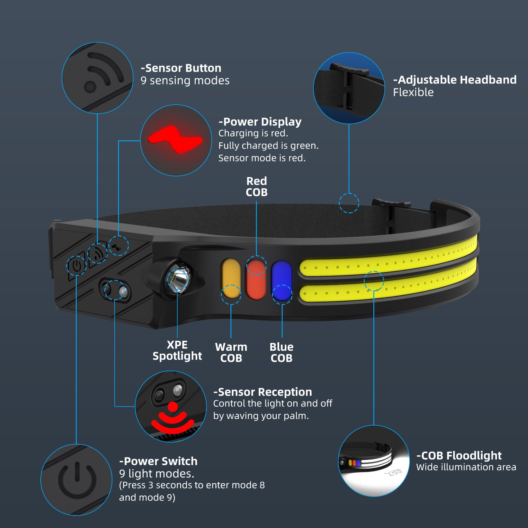 COB inductive night fishing headlight Outdoor riding light USB charging night running light LED 10w strong bald head light  TG-TD15108