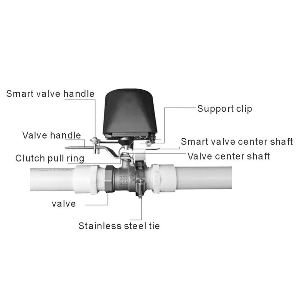 WiFi Gas valve manipulator Water valve tuya Smart APP remote water pipe gas smart valve mobile phone control timing switch intelligent linkage  RQF