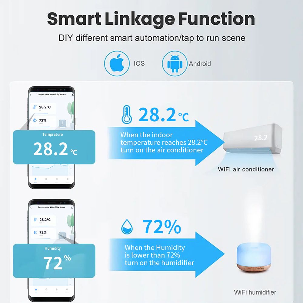 tuya APP Smart wifi Temperature and Humidity detector Indoor temperature and humidity sensor Greenhouse sensor  TH08